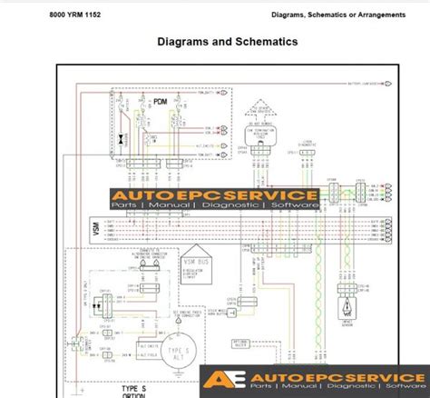 All of this is in the truck manual also.but its nice to have all the heavy truck options off the diagram. Yale Forklift Wiring Diagram Model Glc050 Rgn Ua082 - Wiring Diagram Schemas