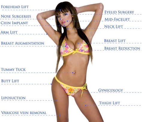 Cosmetic Surgery In Thailand Aesthetic Solutions In Bangkok Phuket