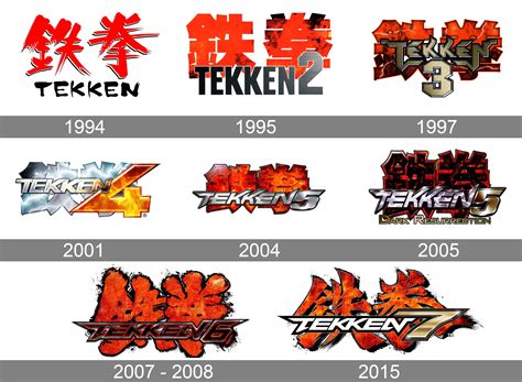 Tekken 7 Symbol Meanings Best Games Walkthrough