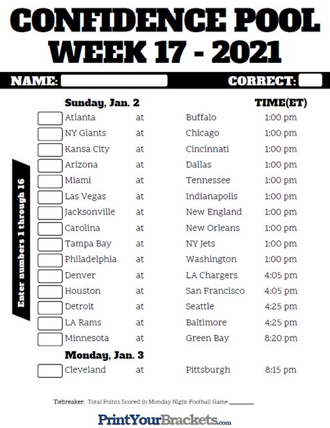 Nfl Week 17 Confidence Pool Sheet 2020 Printable
