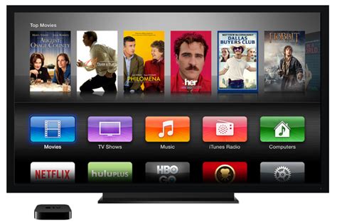 Apple Tv Users Can Access Bonus Content With Itunes Extras Etcentric