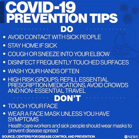 What To Know About Coronavirus Symptoms And Prevention In 2 Simple