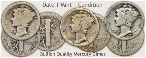 Mercury Dime Values Discover Their Worth