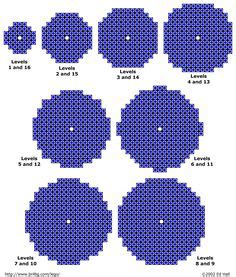 Circles are the most difficult pattern (for me) to replicate. pixel circle chart - Google Search | terraria | Minecraft ...