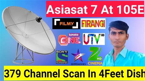 Asiasat On Feet Dish Antenna Settings In Full Signal Receive