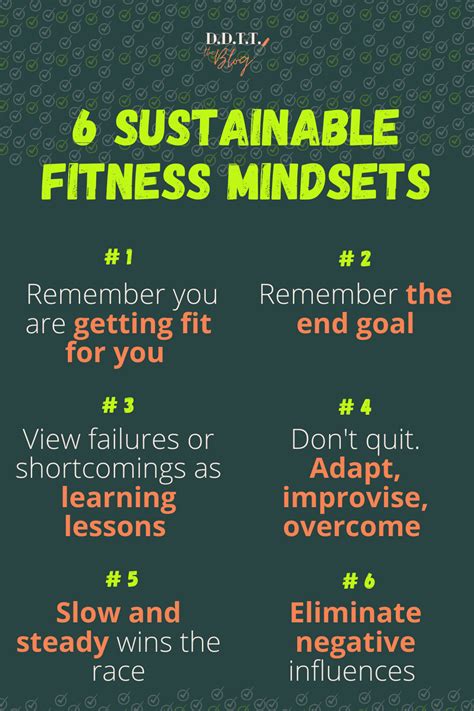 6 Fitness Mindsets In 2021 How To Stay Motivated Comparing Yourself