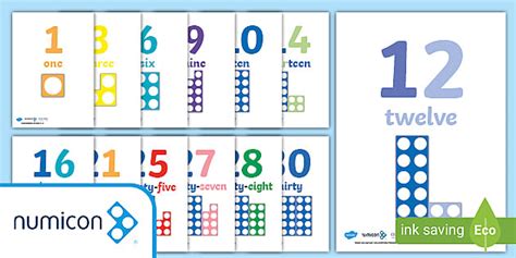 Numicon Posters Numbers 1 30 Display Posters Twinkl