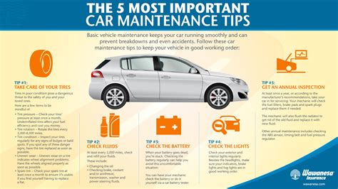 The 5 Most Important Car Maintenance Tips Photos
