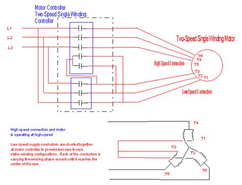 Do not use t3 for any single phase loads. Two speed 3 phase motor wiring question