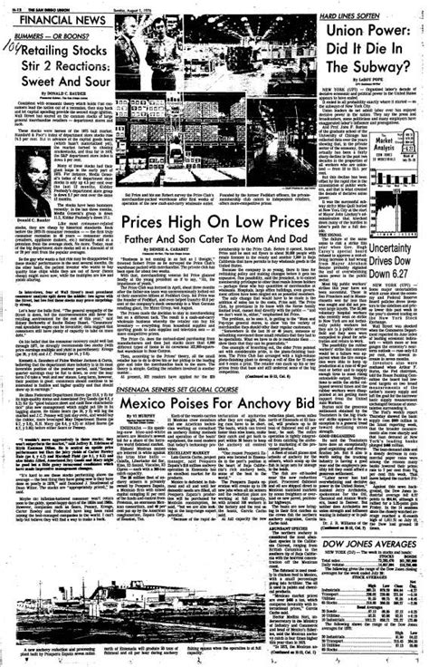 From The Archives First Price Club Opens In San Diego 45 Years Ago
