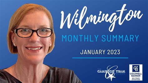 January 2023 Wilmington Real Estate Market Summary