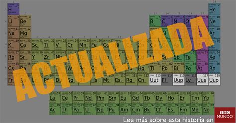 Ya Es Oficial Ahora Hay Cuatro Elementos Más Para Estudiar En La Tabla