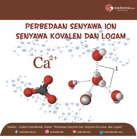 Sedangakan pada senyawa yang berikatan ion mempunyai sifat yang berbeda dengan senyawa yang berikatan ion karena pada ikatan ion, didalam kisinya terdapat kation dan anion. Perbedaan Senyawa ion, Senyawa kovalen, dan Logam