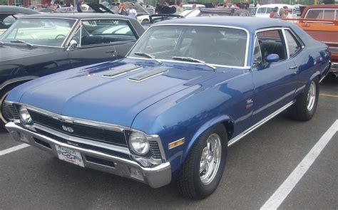 Muscle Cars For Sale Cheap Unleash Your Inner Speed Demon Autocar