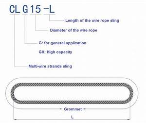 High Capacity 66mm Endless Wire Rope Sling Endless Grommet Slings