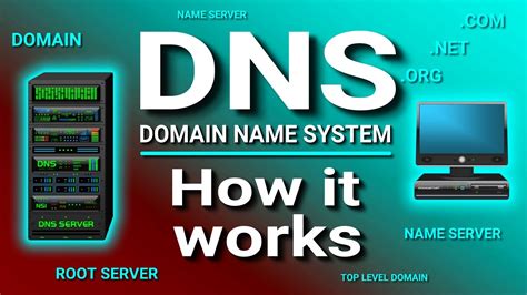 How A Dns Server Domain Name System Works Preferred Dns Server Castu