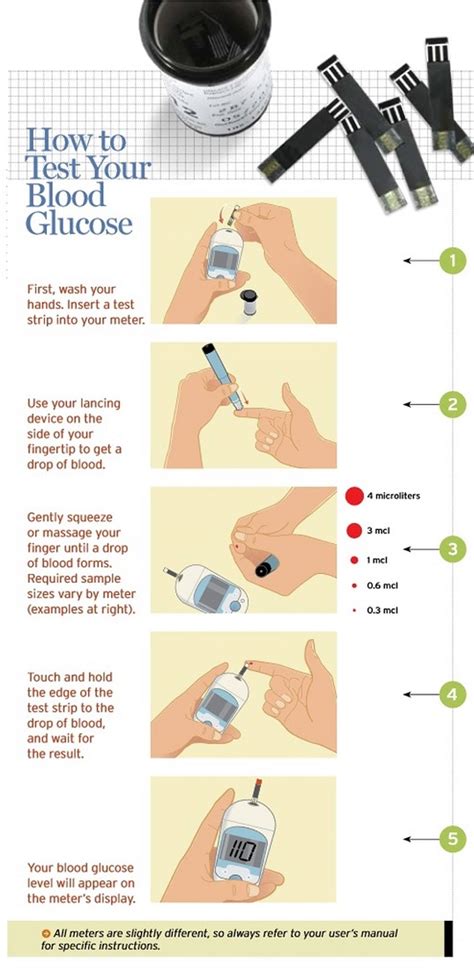 Your risk factors determine whether you should be screened annually or every three years. Checking Your Blood Glucose 101 | Healthiack