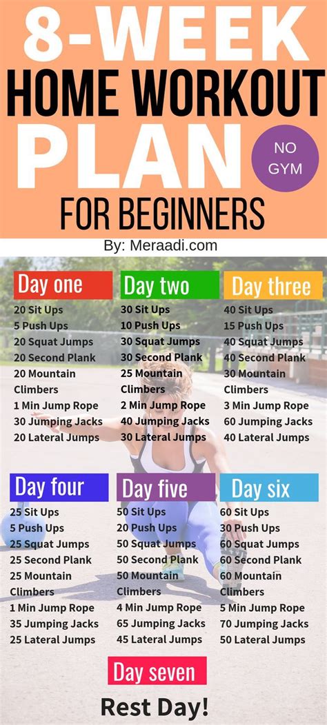 Weekly Workout Plan For Men At Home Dumbbell Exercises Workout Poster