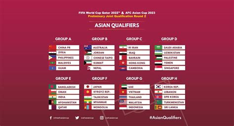 European World Cup Qualifiers Tables Cabinets Matttroy