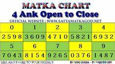 Satta Matka Lifetime Trick And Tips Page Invite You For Expert