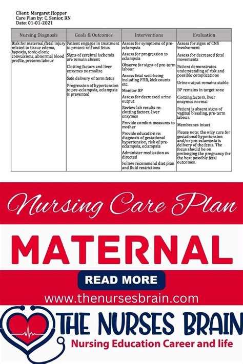 Nursing Care Plan Maternal Nursing Care Plan Care Plans Nursing Care