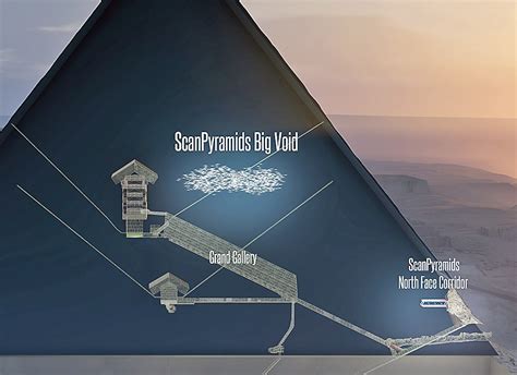 plane sized mystery “void” confirmed in great pyramid after first major discovery since 1800s