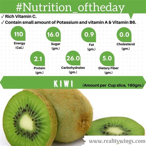 Kiwi Nutrition Facts Dini Fruit