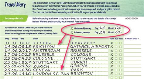 How To Use Your Interrail Pass Interrail Eu