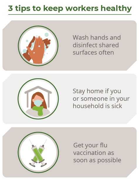 Flu Precautions And Covid 19 Prevention Tips Grange Insurance