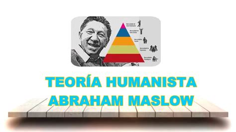 Abraham Maslow TeorÍa Humanista Youtube