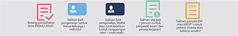 0 ratings0% found this document useful (0 votes). PEDULISIHAT