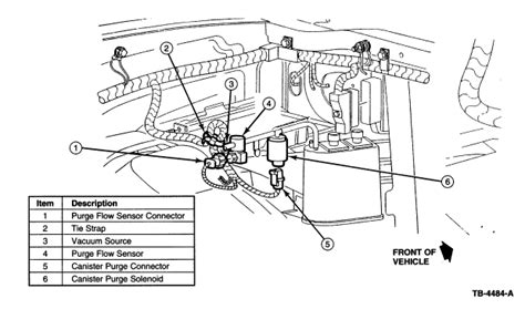 1996 Ford Ranger 4 Cyl Diagnostic Code P1443 Evaporative Emission