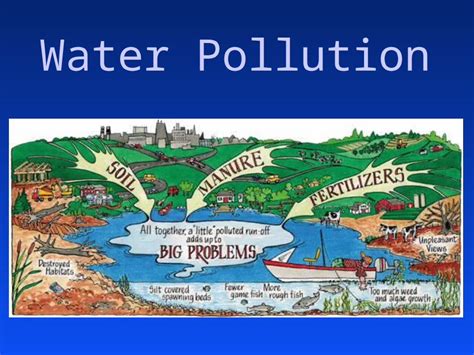 PPTX Water Pollution Cuyahoga River Point Sources Specific Identifiable Sources Of