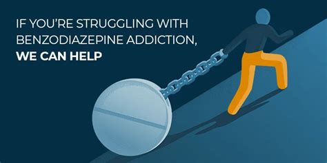 Benzo Addiction Treatment Program In United Recovery Project