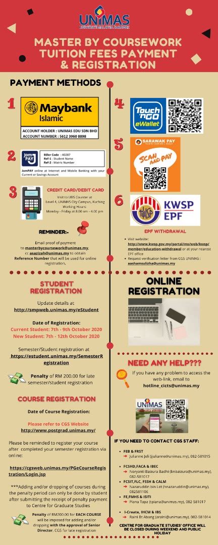 University malaysia sarawak students can get immediate homework help and access over 5800+ documents, study resources, practice tests university malaysia sarawak documents (5,390). International