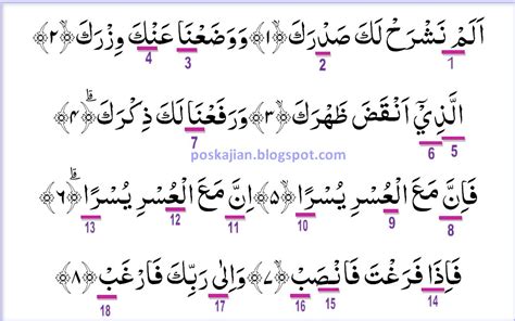 Itulah kumpulan 9 ayat al quran tentang jodoh yang baik menurut islam lengkap bahasa arab dan artinya. Hukum Tajwid Al-Quran Surat Al-Insyirah Ayat 1-8 Lengkap ...