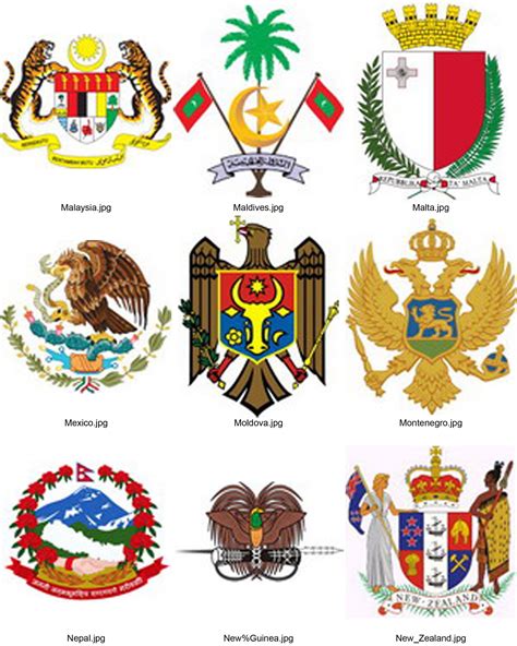 National Emblems Of The World Country Coat Of Arms Emblems Flags