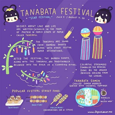 Tanabata Festival At Tokyo Disneyland 🎋 Japon Cultura Festival