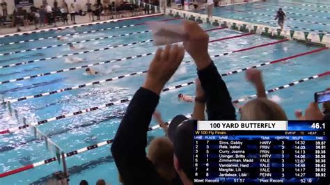 Season Recap Women S Swimming And Diving Youtube