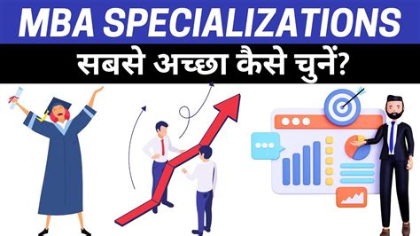 How To Choose Mba Specialization Types Of Mba Specializations Which