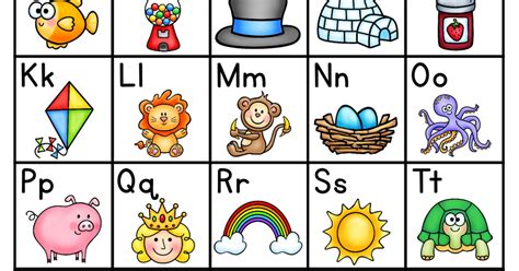 alphabet chartpdf phonics kindergarten alphabet charts phonics