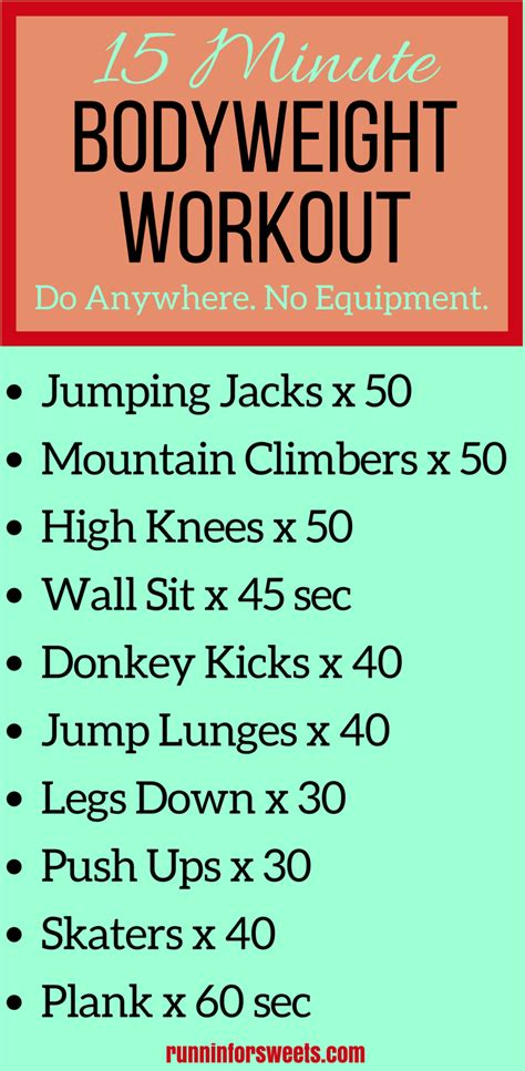 Minute Bodyweight Workout You Can Do Anywhere Runnin For Sweets Bodyweight Workout Body