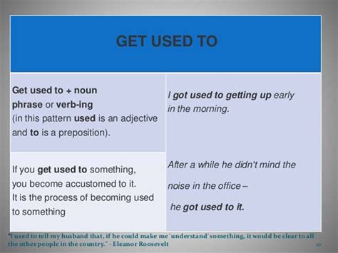 Used to vs Be Used to vs Get Used to: How to Use them Correctly - ESLBuzz Learning English 