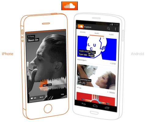 App Soundcloud Audio Móviles Y Web Permite Grabar Edición Básica