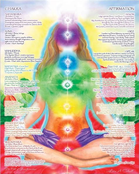 The 9 Best Chakra Posters Of 2020 Chakra Chart Chakra Meditation Chakra