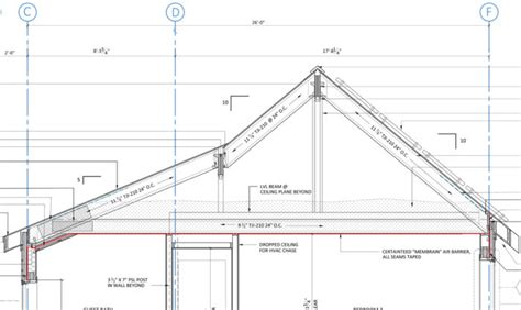Roof Framing Design Fine Homebuilding