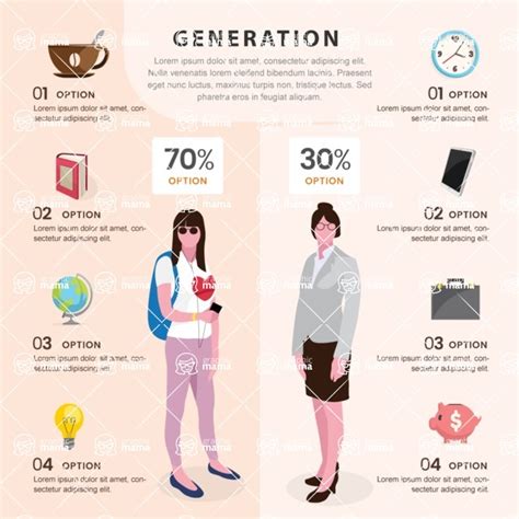 Age Generations Comparison Infographic Template Infographic Template