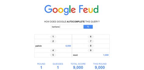 The winner is the one which gets best visibility on google. How to play Google Feud