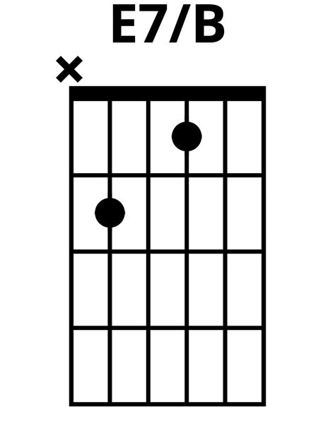 How To Play E7b Chord On Guitar Finger Positions
