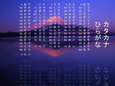 Today's youtube live lesson was learn japanese with anime. Katakana Wallpapers - Wallpaper Cave
